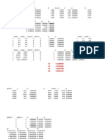 Assign Pra Montecarlo Simulation