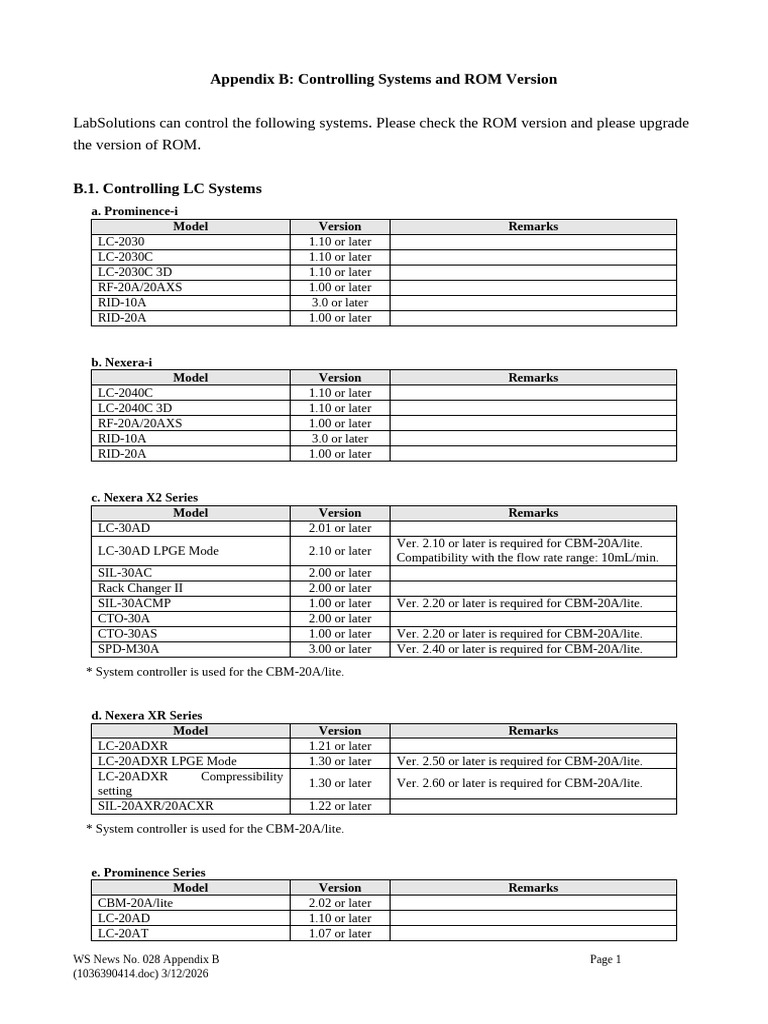 Controlling Systems and ROM Version | PDF | Network Interface ...