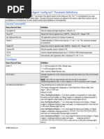 CONFIG - USR1 Parameter Descriptions