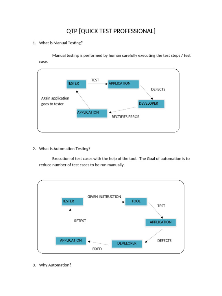 QTP (Quick Test Professional) : Tester Application Test Defects Again ...