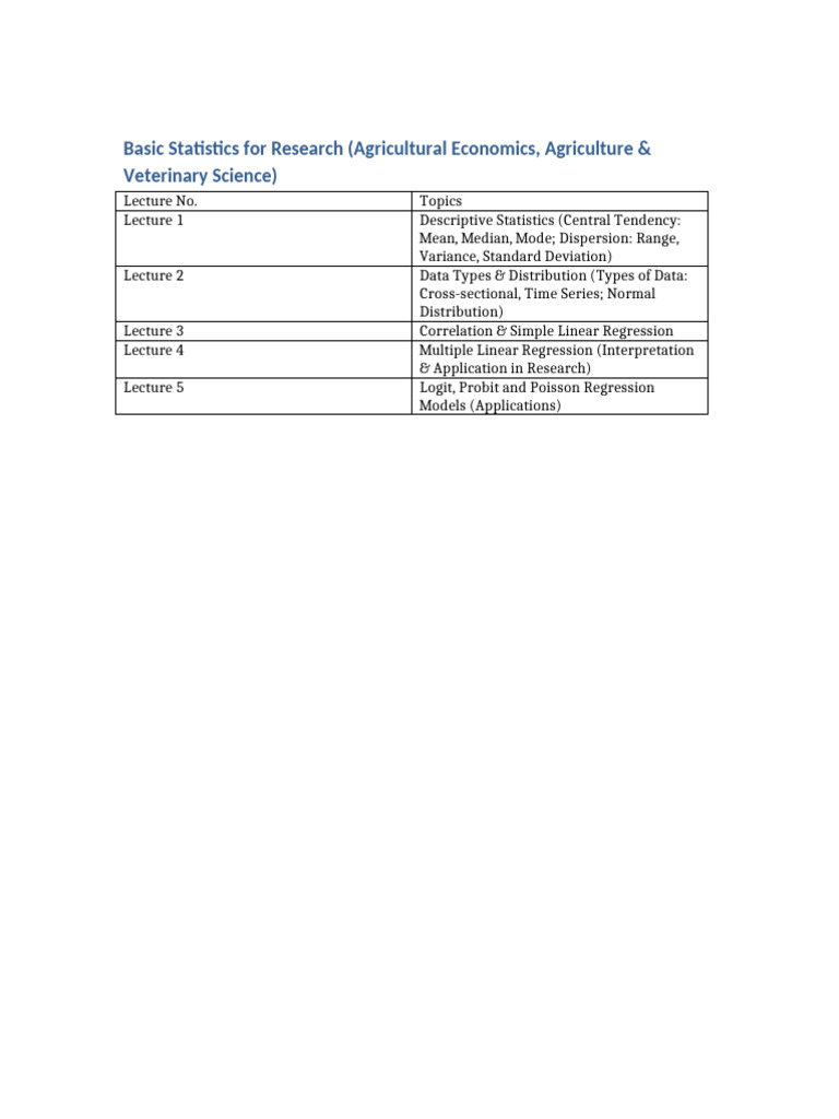 Basic Statistics For Research Lecture Outline | PDF
