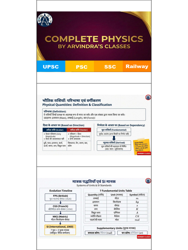 Physics One Shot PPT Notes-pages-Deleted - Converted-pages-Deleted | PDF