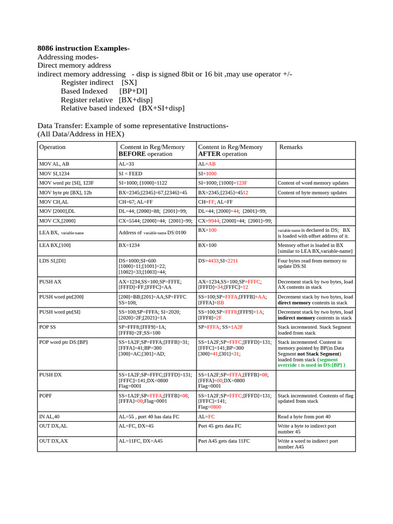 8086 Example 1 | PDF | Computer Programming | Integrated Circuit
