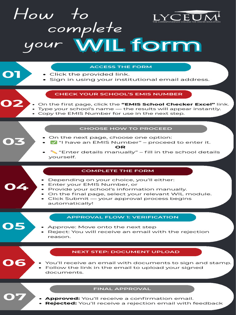How to Complete Your WIl Form Infographic (1) | PDF