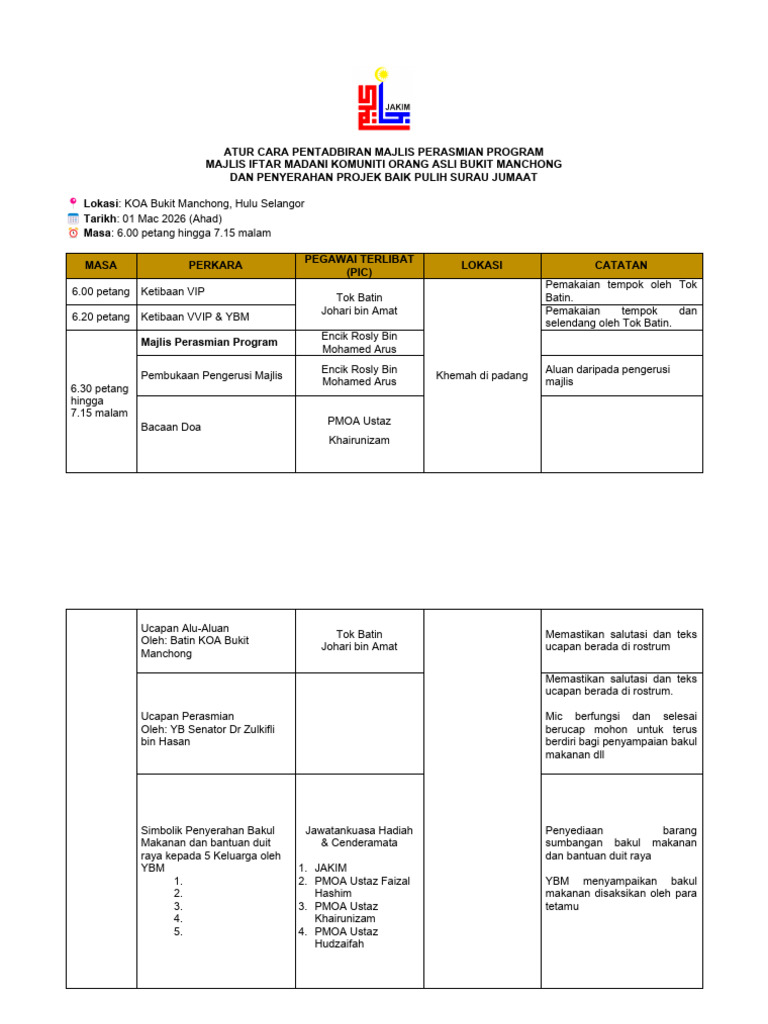 Atur Cara Pentadbiran Majlis Perasmian Program | PDF