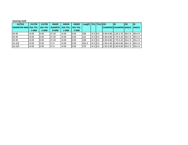 Steering Shaft Cut Length Dimensions (1) | PDF