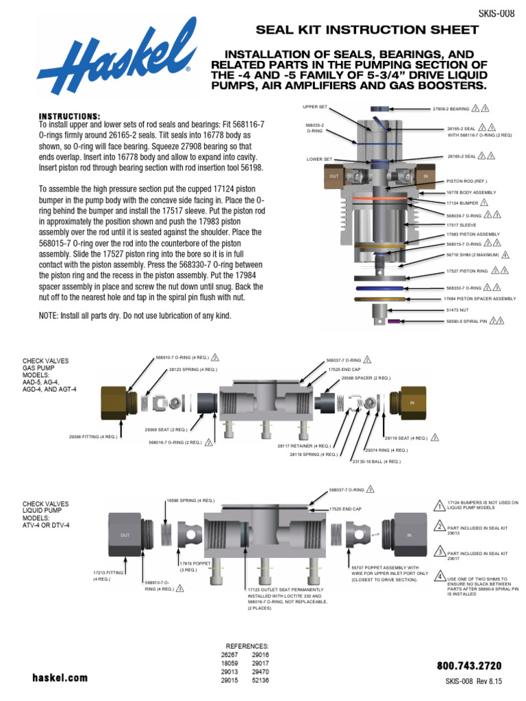 Haskel Check Valve Parts | PDF | Piston | Pump