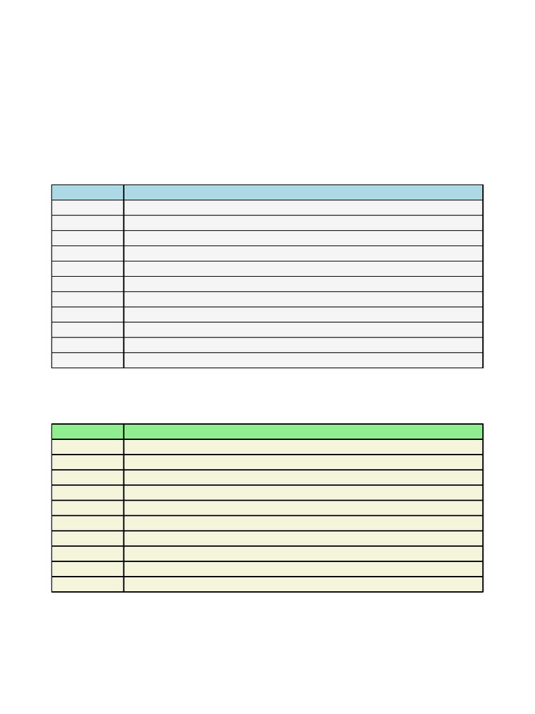Colourful Java Advance Java Full Roadmap | PDF