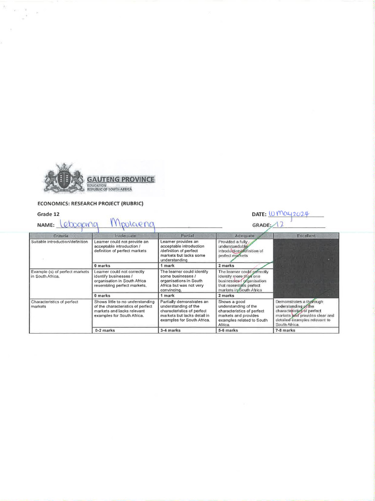 learner 3 sba | PDF