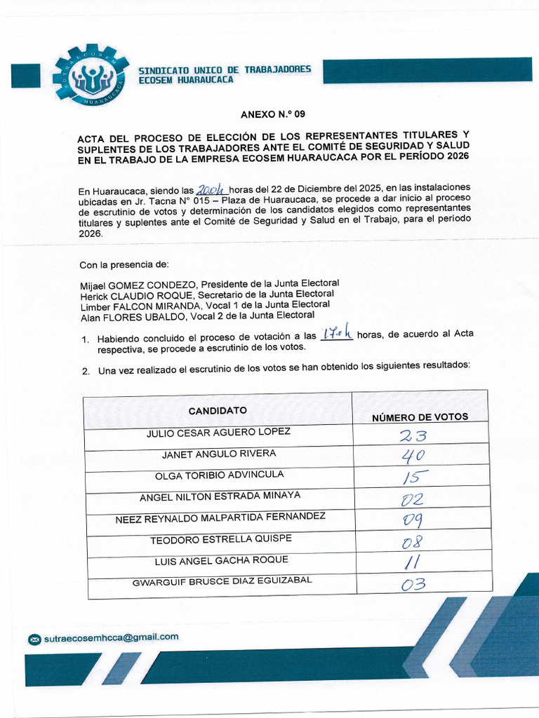 Anexo #09 - Modelo de Acta Del Proceso de Elección de Los ...