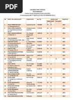 Download Database Panti Asuhan Bandung by Hamzah Alkatiri SN101157746 doc pdf