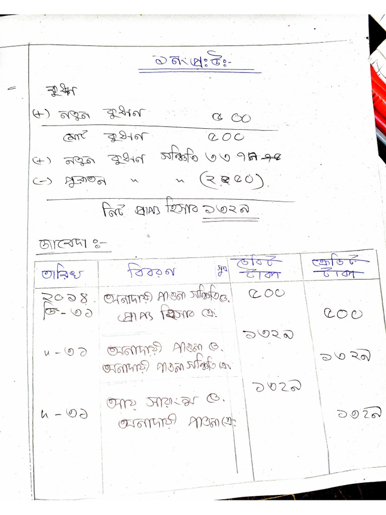 ACC - Chapter 6 (ALL SHEET MATH) | PDF
