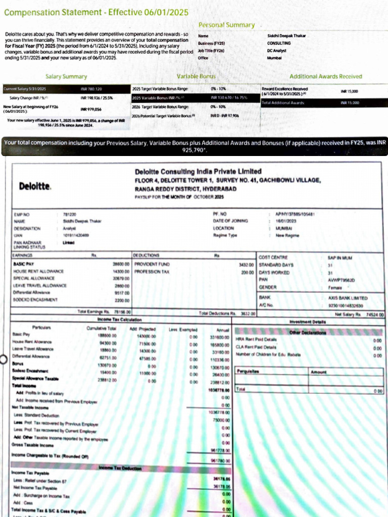 Deloitte Compensation Slip | PDF