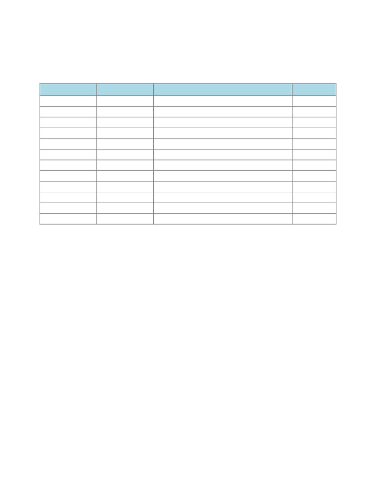 GATE CSE Topicwise Table | PDF