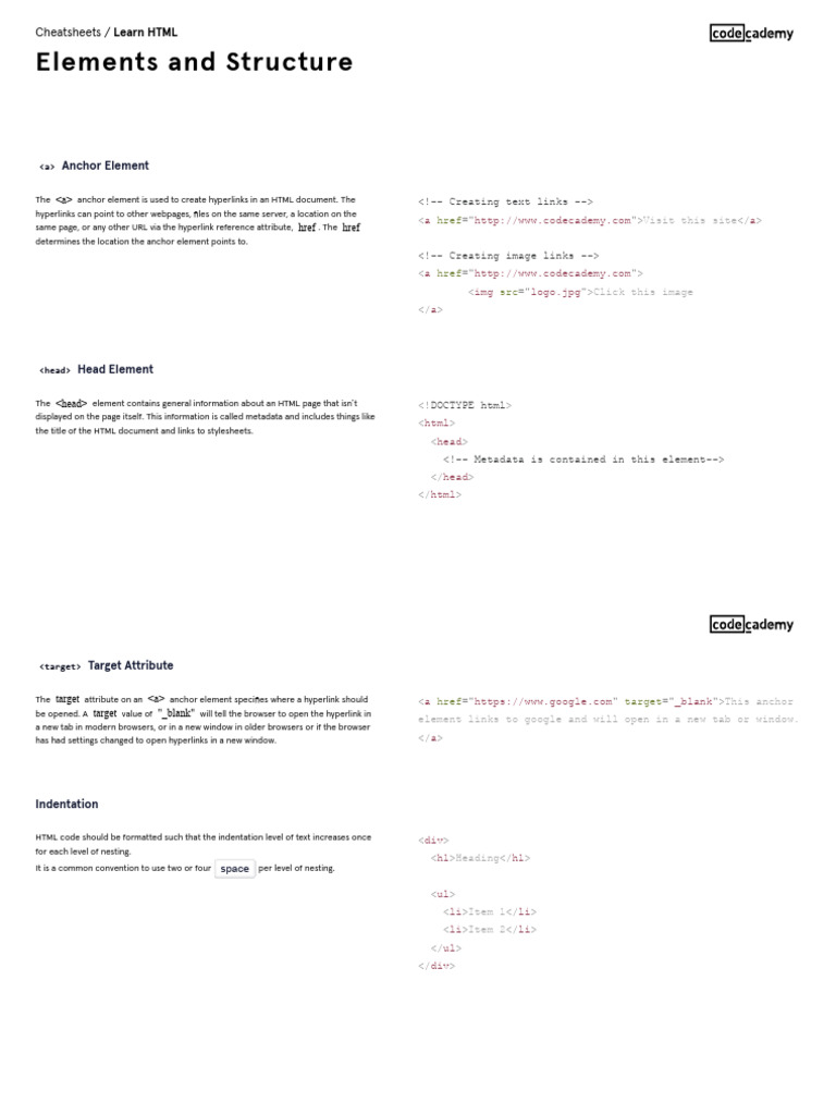 Learn HTML - Elements and Structure Cheatsheet - Codecademy | PDF ...