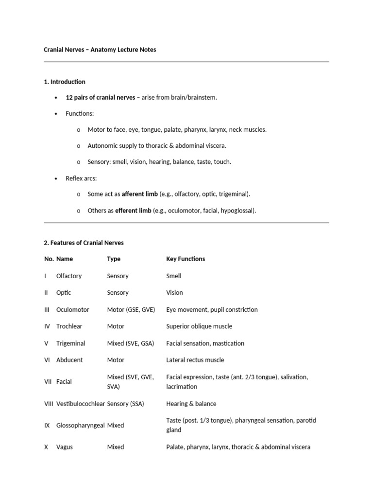 Cranial Nerves | PDF | Vagus Nerve | Visual System
