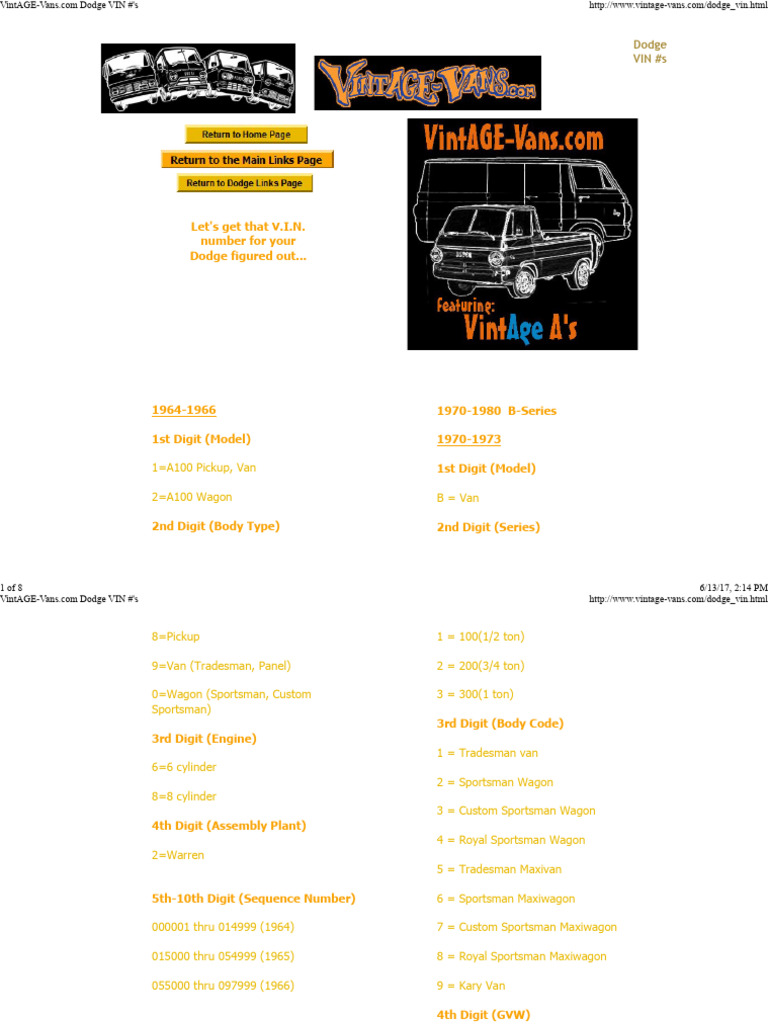 VIN Decoder For 60-70s Vans | PDF | Van | Dodge