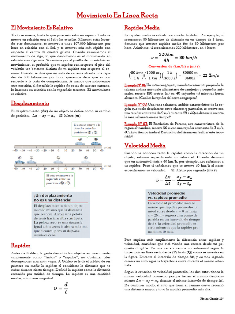 B. Movimiento en Línea Recta (Articulo) | PDF | Velocidad | Aceleración