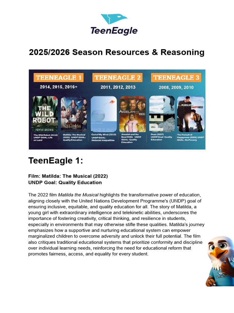 2025 - 2026 Resources | PDF | United Nations Development Programme ...