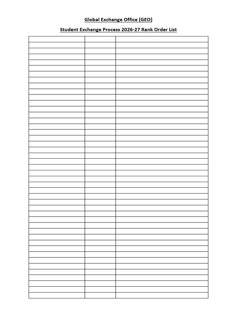 Global Exchange Office - Rank Order List 2026 | PDF