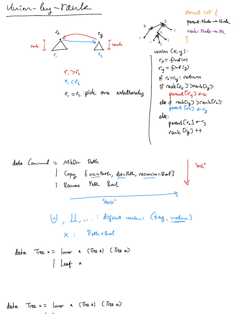 Final Review | PDF