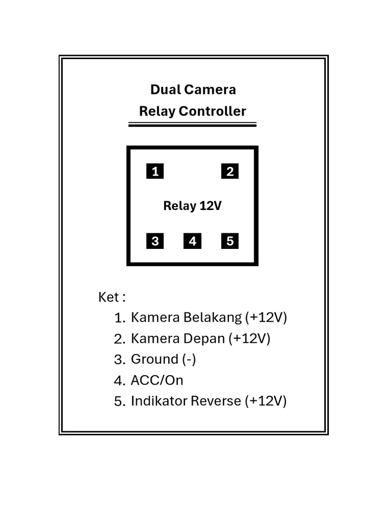 Camera Relay | PDF