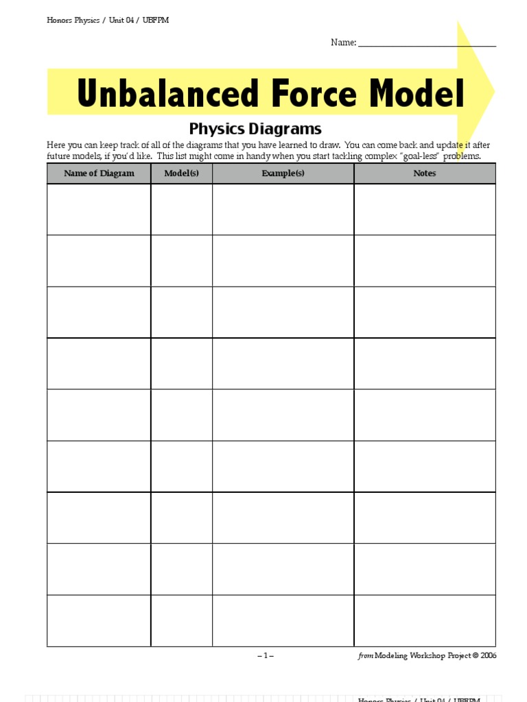 HPhys Unit 04 UBFPM Packet 2013 | PDF | Force | Euclidean Vector