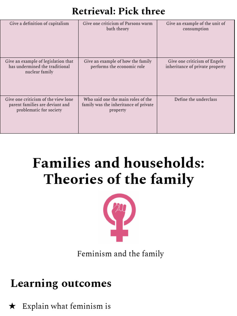 1a Feminism and The Family | PDF | Gender Studies | Feminism