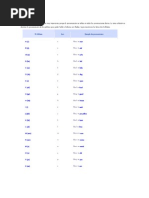 Download Learn Norwegian by belenavarro SN101164889 doc pdf