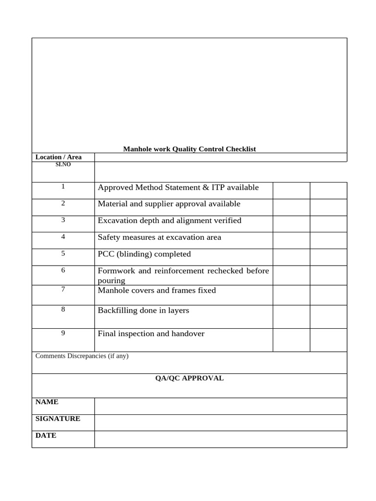 Check List Ms Manhole Work | PDF
