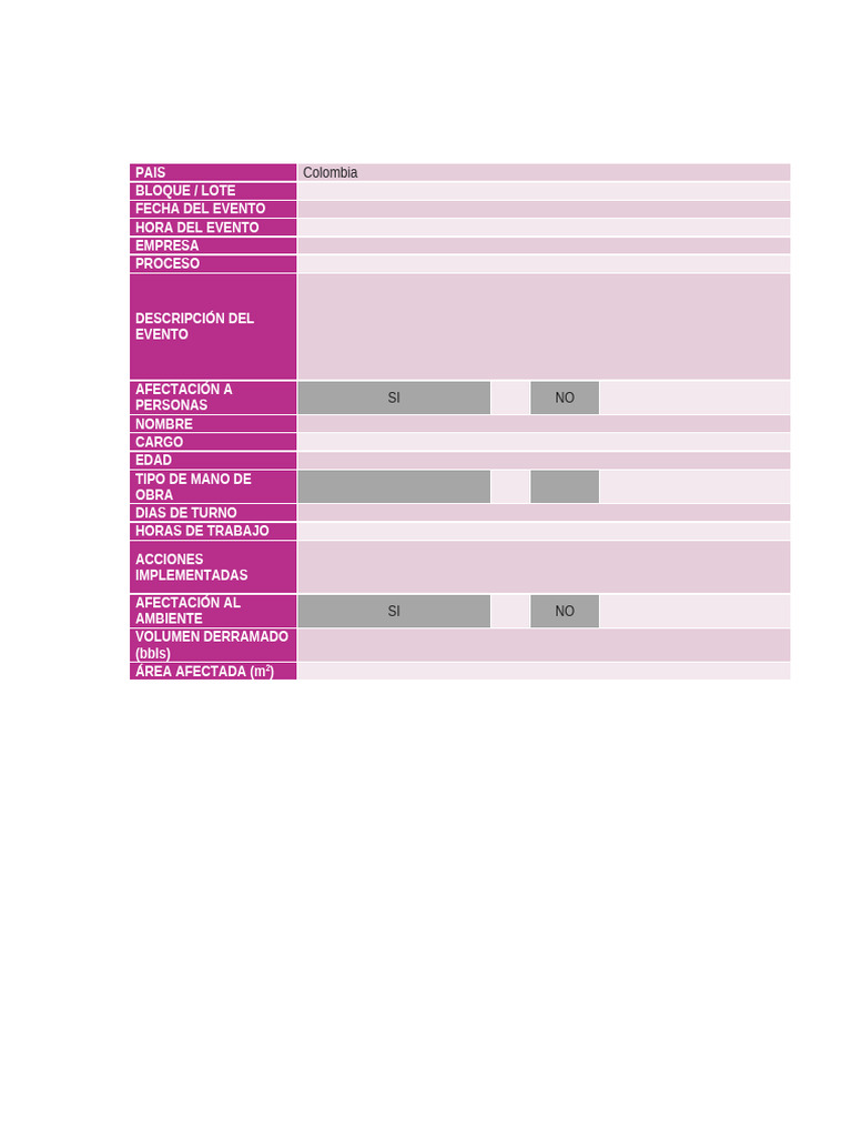 1 - Reporte Flash Report | PDF