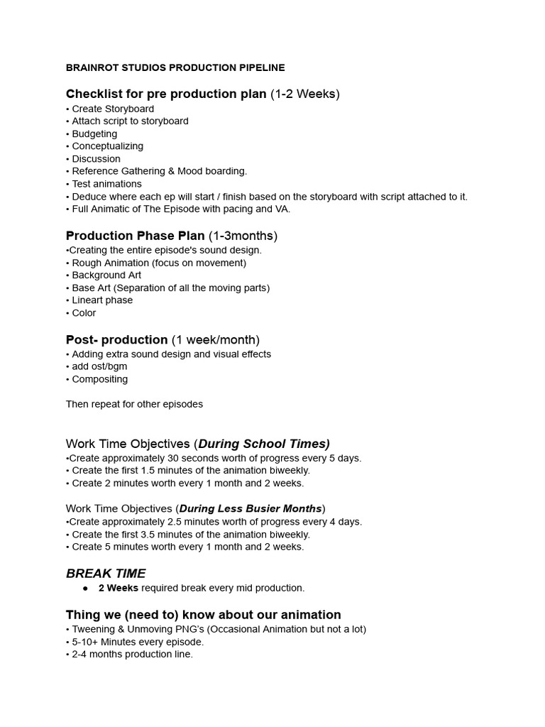 Brainrot Studios Production Pipeline | PDF