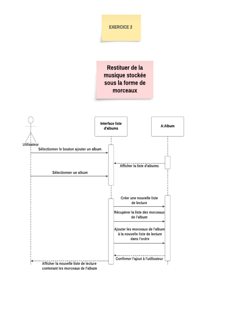 TD4 Uml Ex2 | PDF