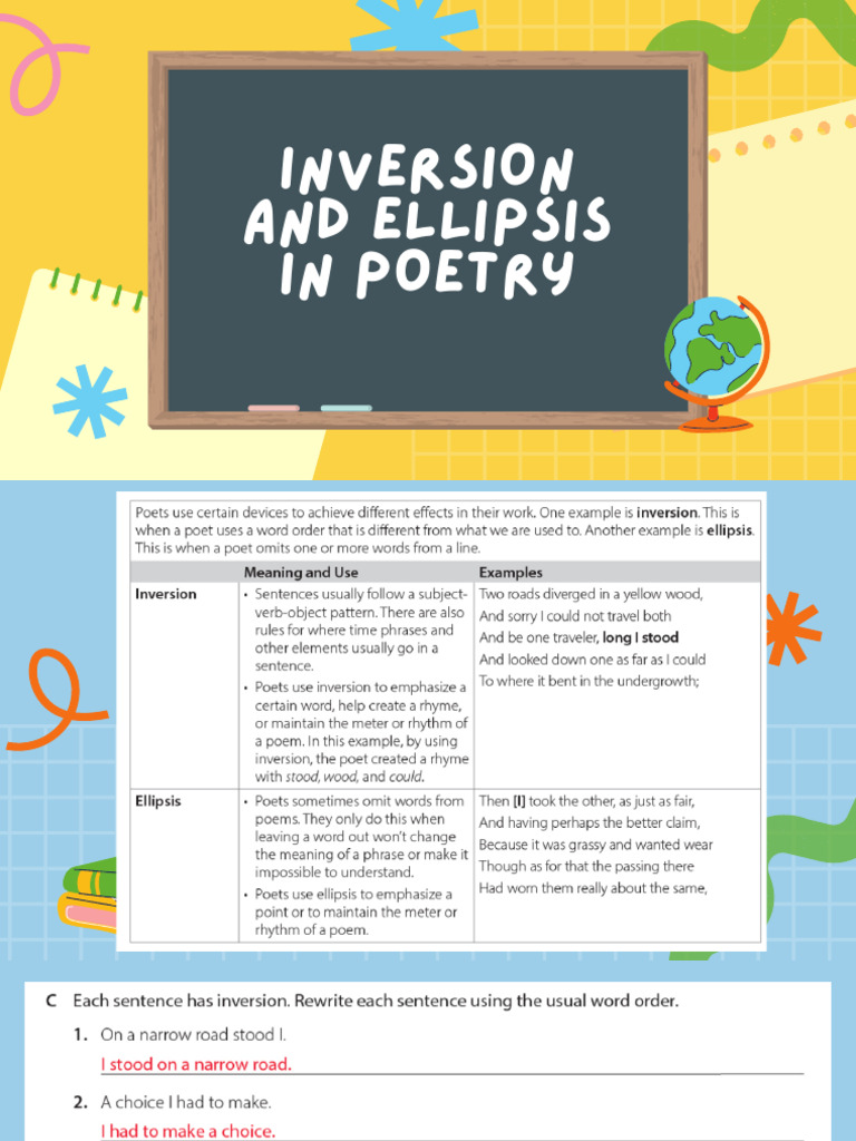 Inversion and Ellipsis | PDF