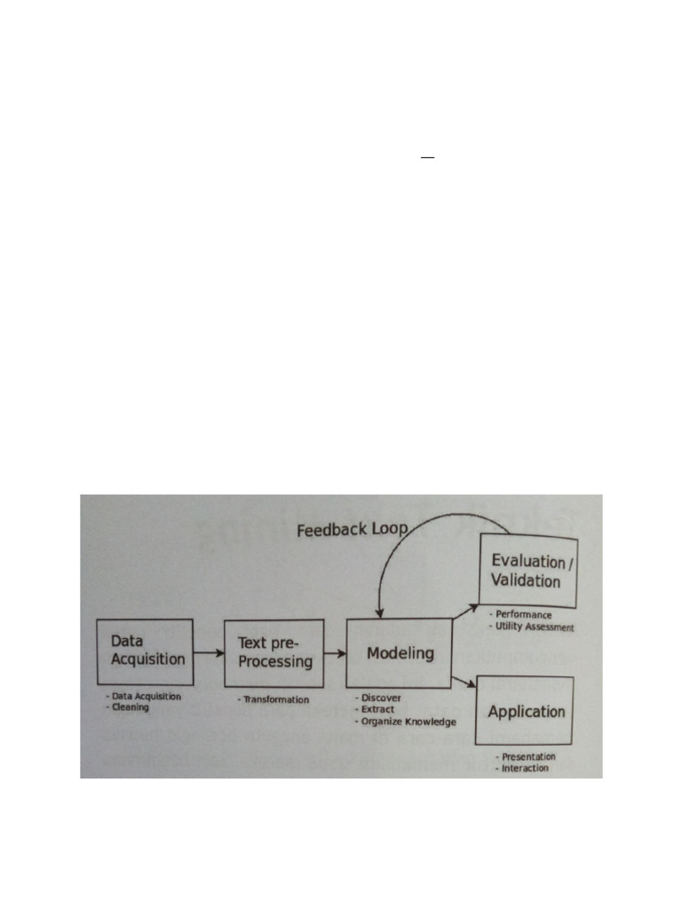 Bab 2 Gambaran Umum Teknik Text Mining | PDF