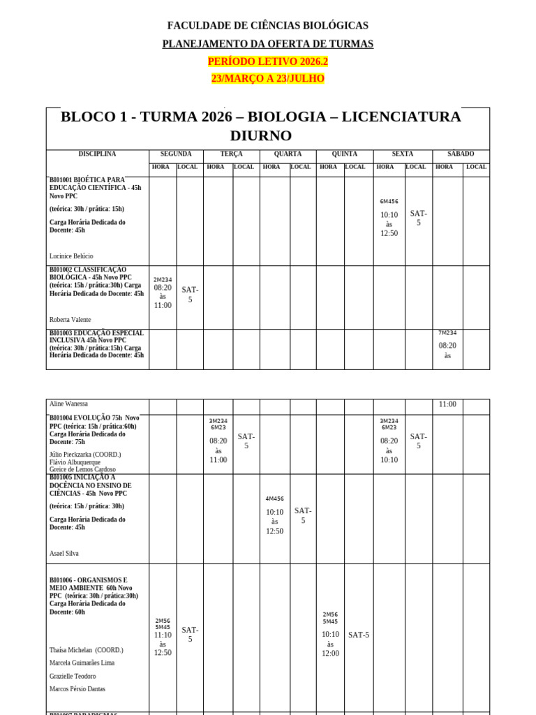 Oferta 2026.2 - Discentes | PDF | Biologia | Ciências da Vida