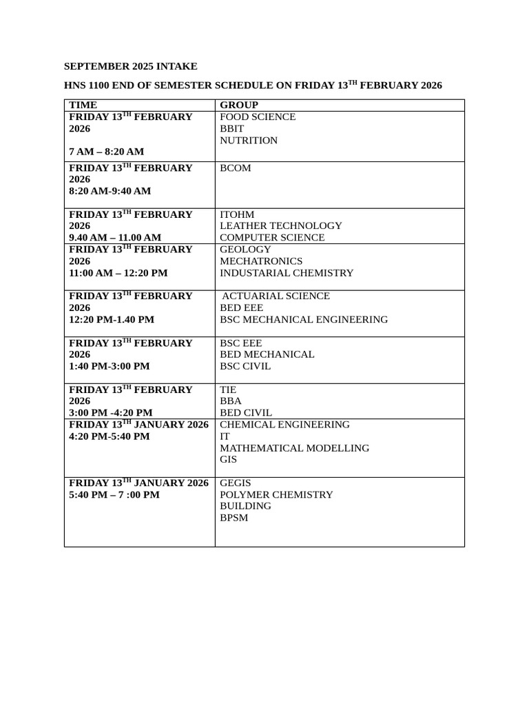 Hns 1100 End of Semester Examination Schedule | PDF