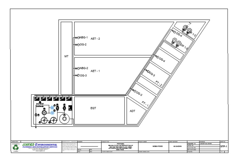 STP Design 1 | PDF