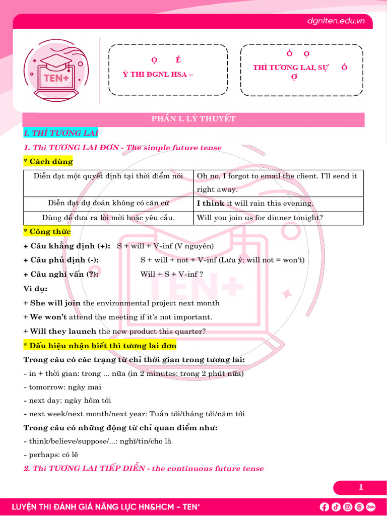 Hs LT Buoi 2 Tong On PDF | PDF