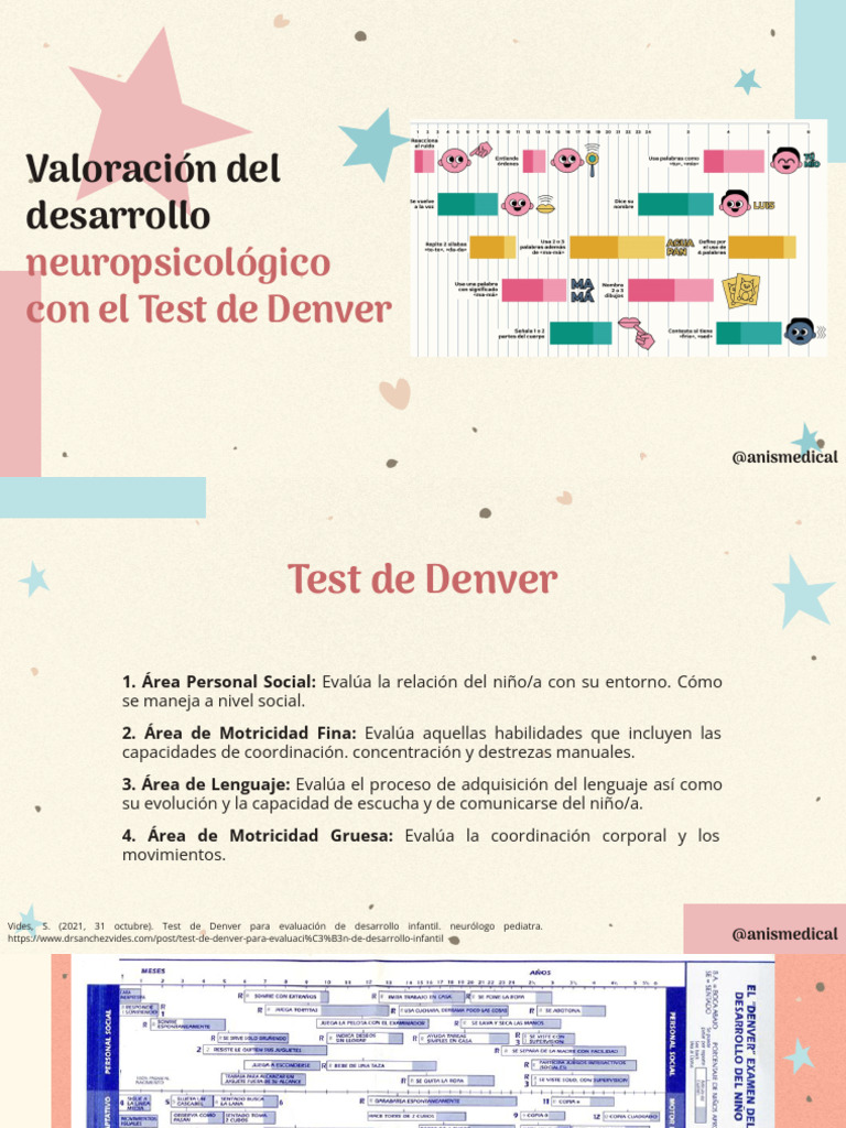 Test de Denver | PDF | Sicología | Ciencia cognitiva