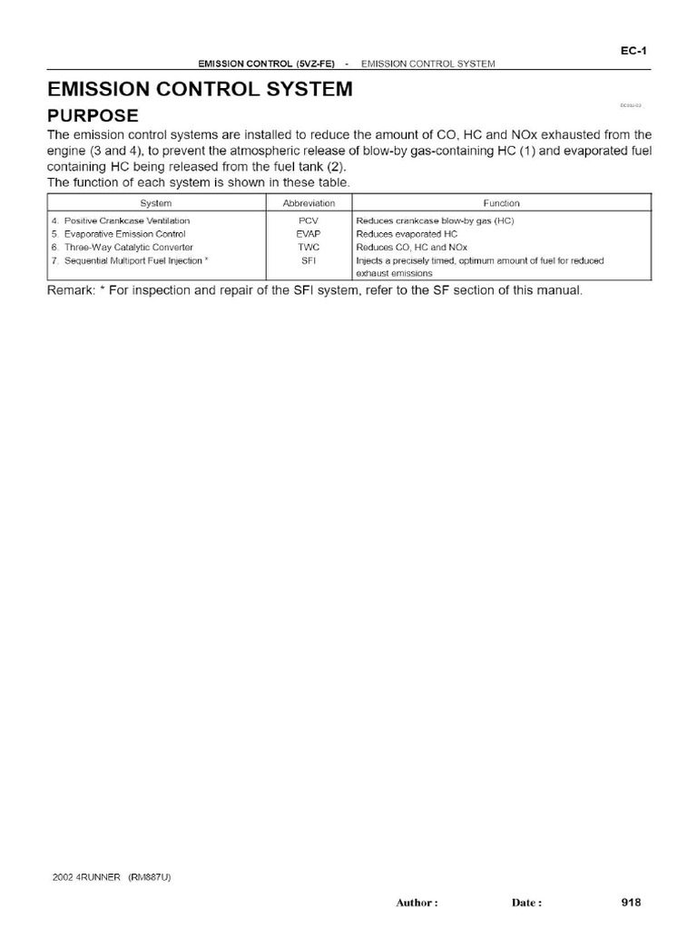 1996-2002 4runner Emission Control | PDF