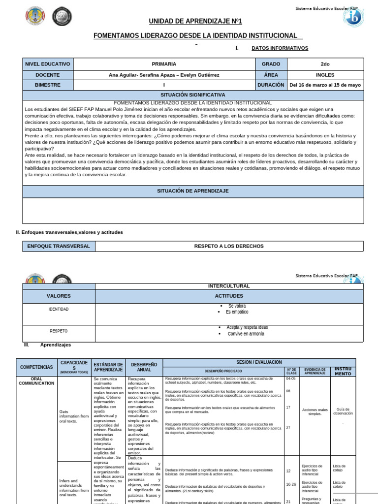 Unidad de Aprendizaje 2026 | PDF | Liderazgo | Aprendizaje
