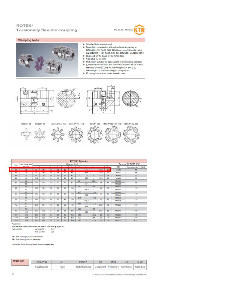 Rotex | PDF