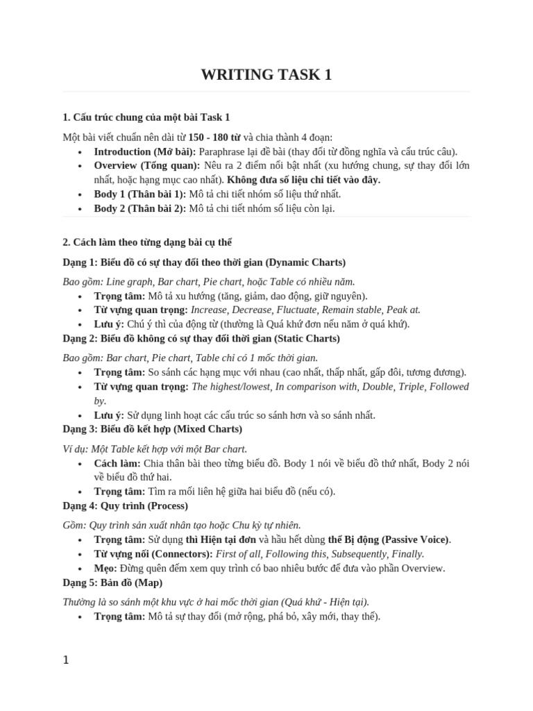 Writing Task 1 | PDF