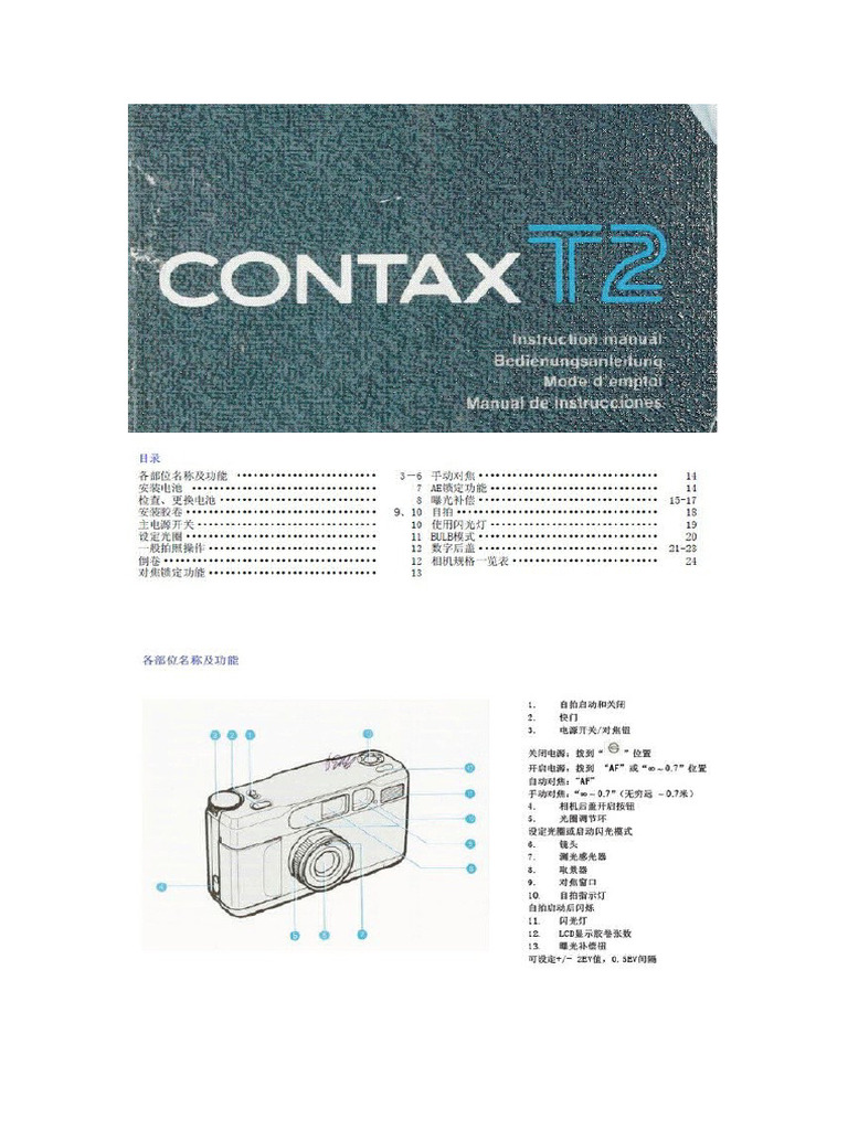 Contax T2 | PDF