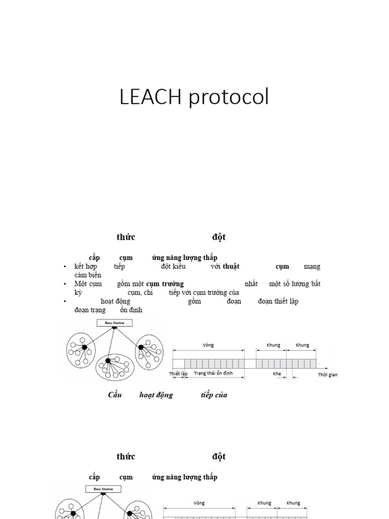 LEACH Protocol | PDF