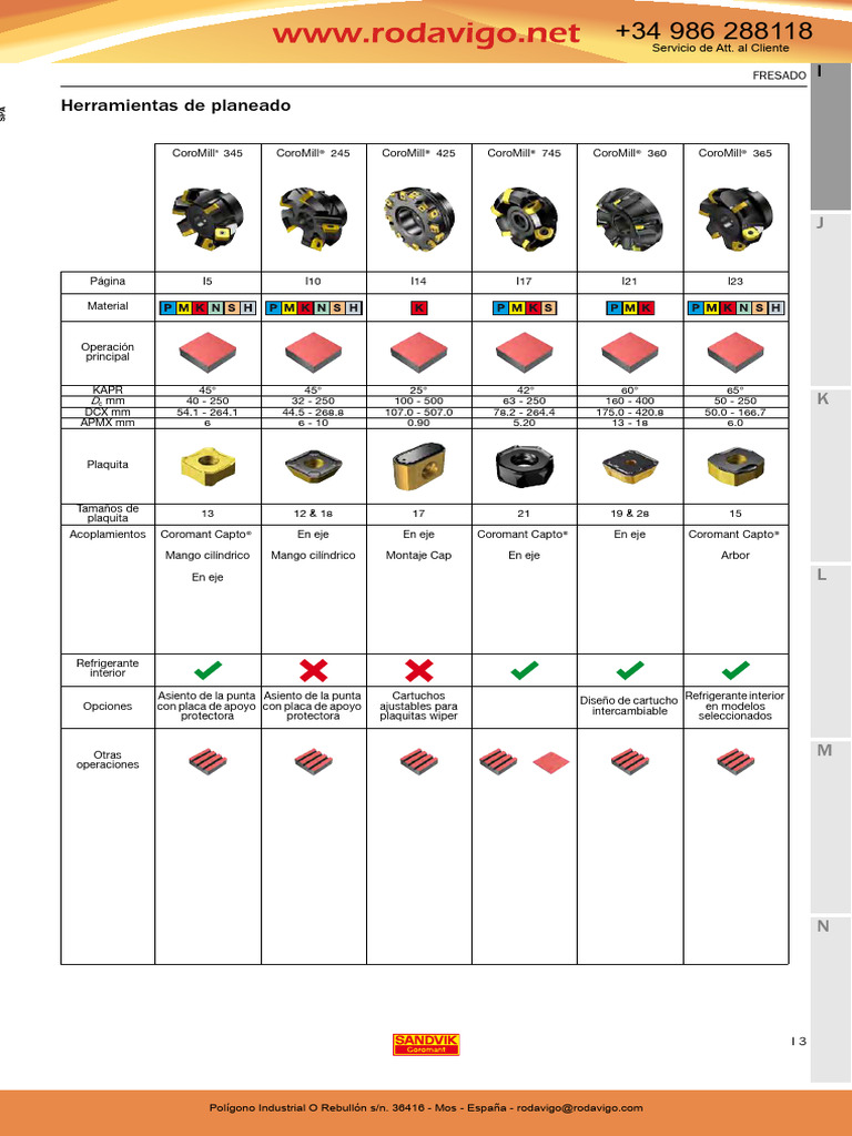 14 Herramientas de Planeado | PDF | Equipo industrial | Ingeniería mecánica