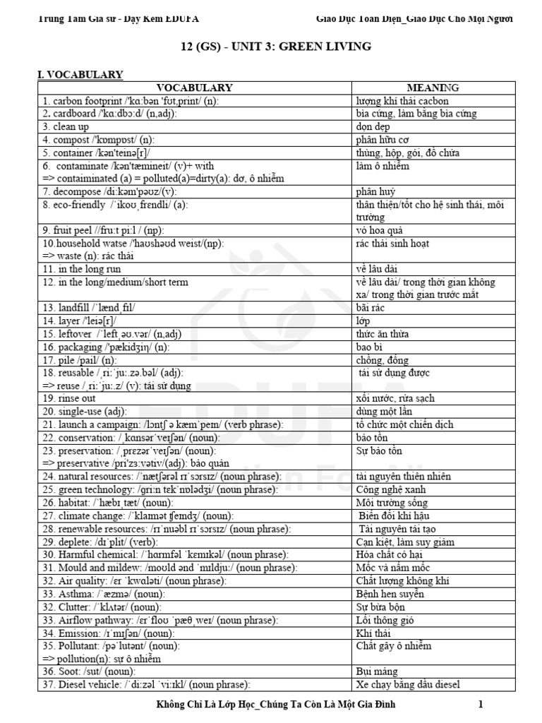 12 (GS) - Unit 3 - Handout - Hs | PDF
