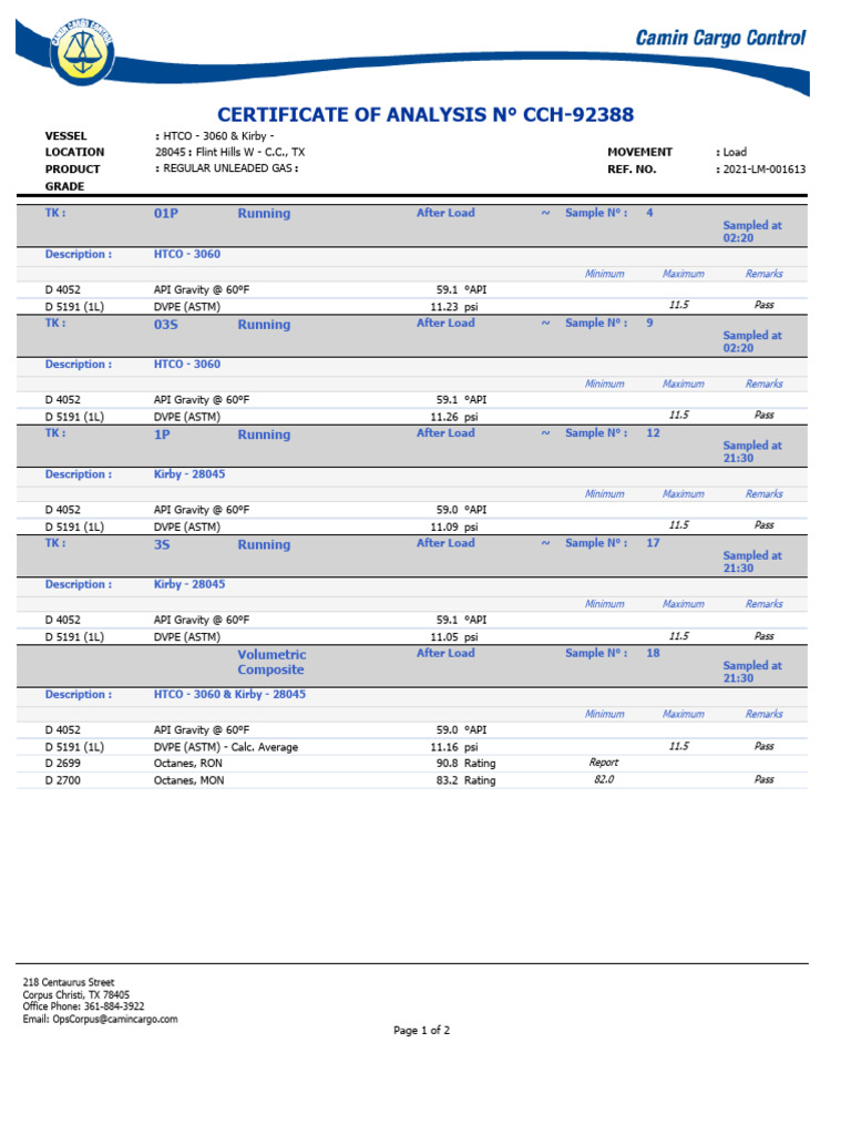 4.- Laboratory-Standard 01-07-21 GASOLINE | PDF | Liquids | Petroleum