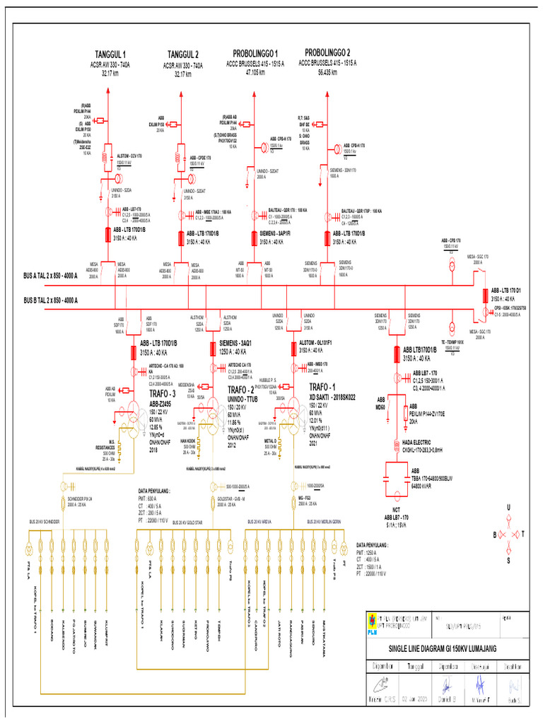 SLD Gi 150kv Lumajang | PDF | Companies | Electric Power